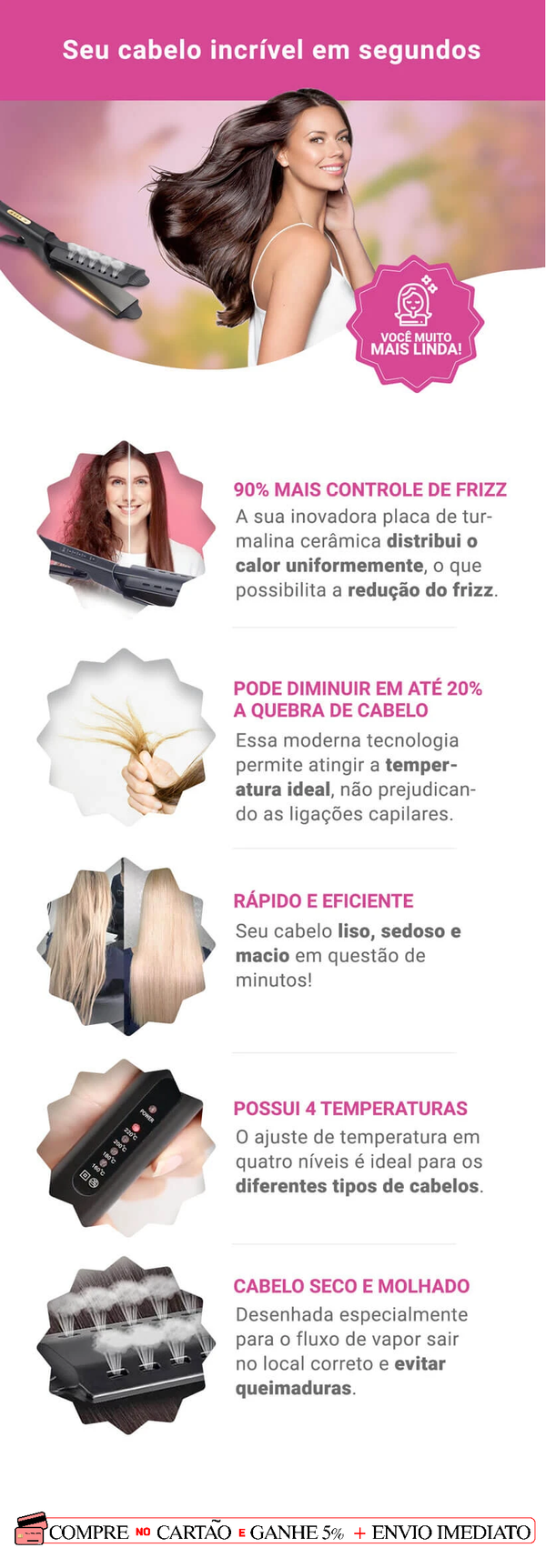 (Original) Alisa Rápido | Prancha Iônica Profissional