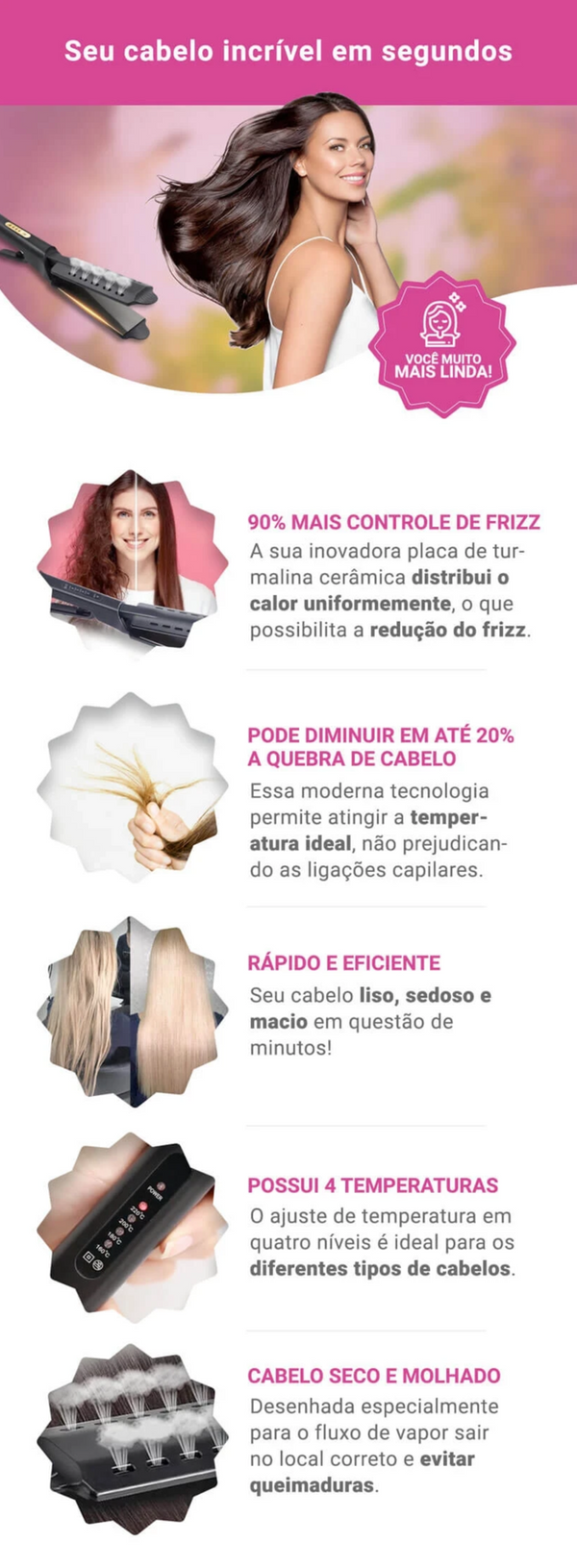 Cópia de Alisa Rápido | Prancha Iônica Profissional2